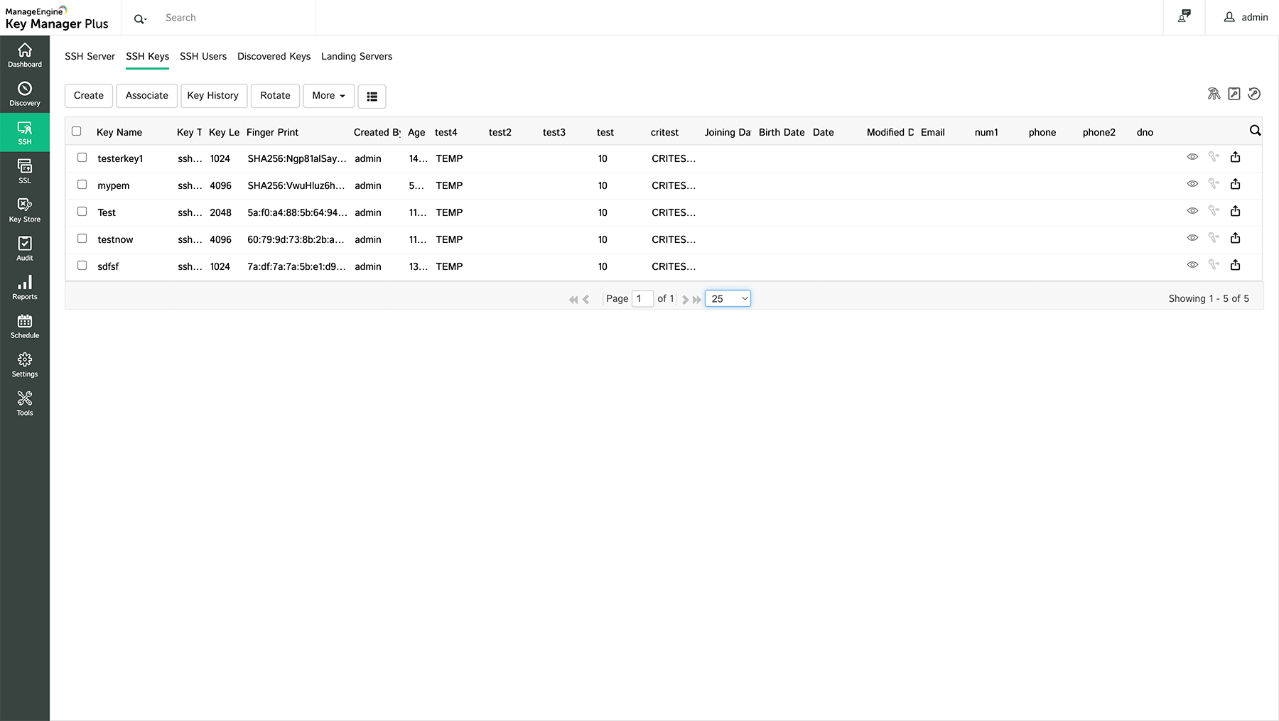 Centralized ssh key management