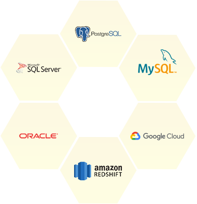 Analytics Plus를 사용하여 여러 데이터베이스의 통합 통찰력 그리기