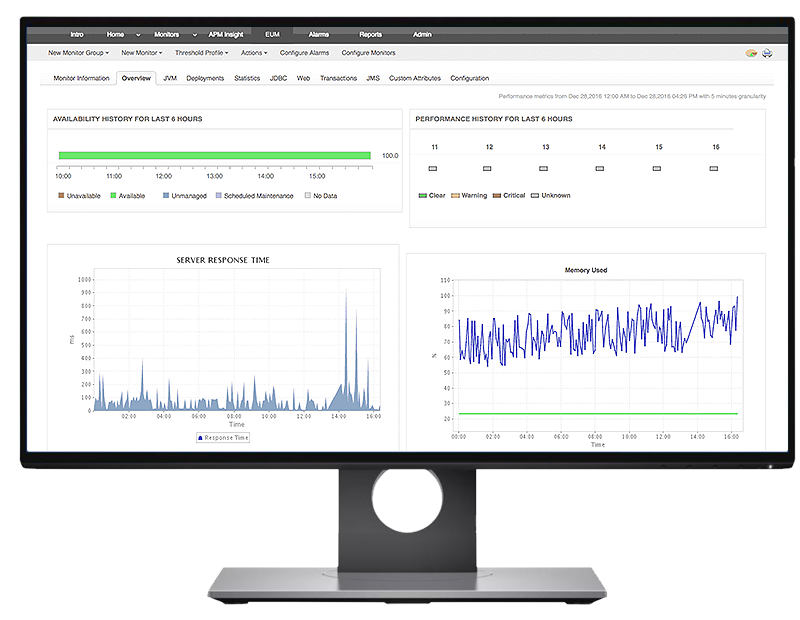 application monitor software