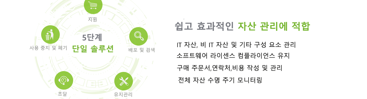 쉽고 효과적인 자산 관리에 적합