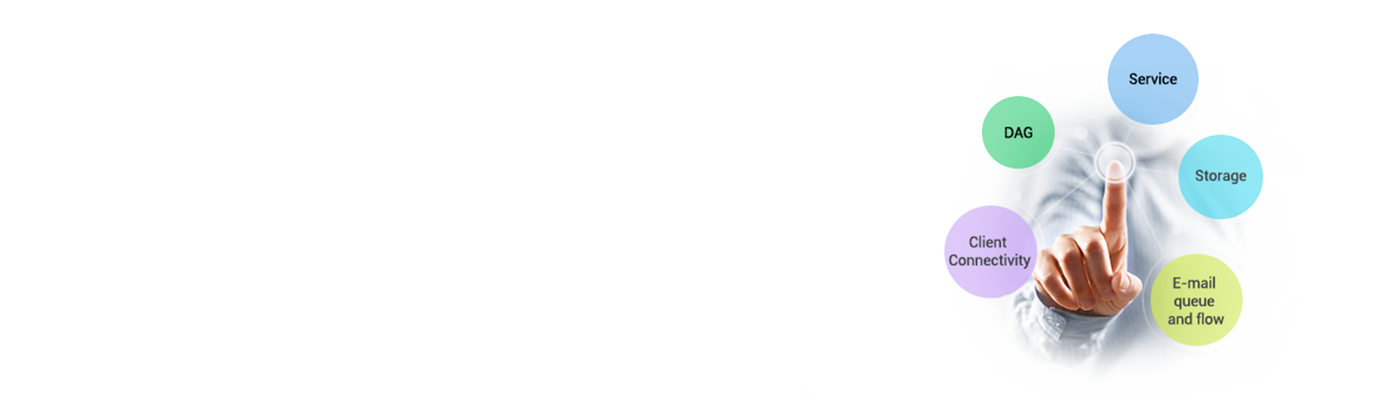 Diagnose the health of Microsoft Exchange