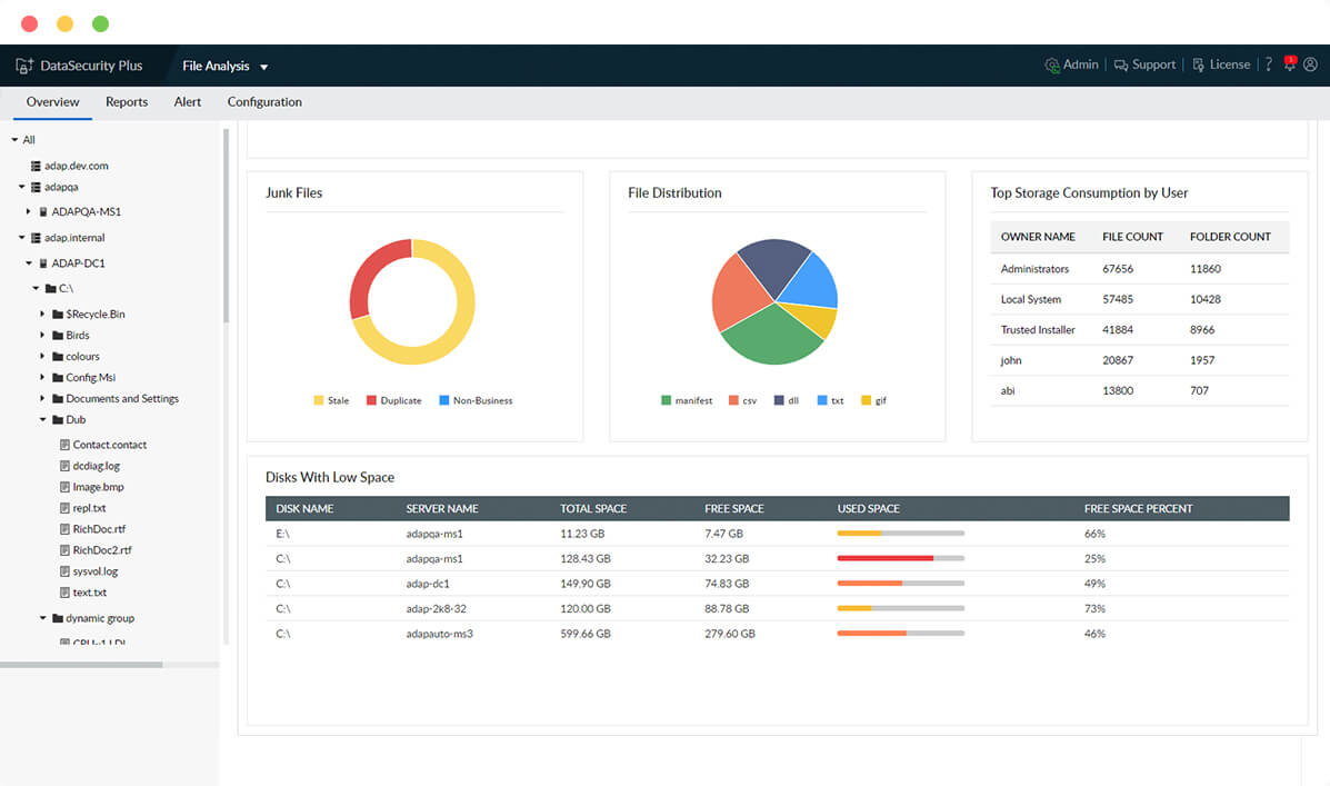 ManageEngine FileAnalyis 제공 솔루션