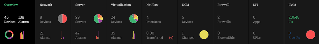 다음을 사용하여 모든 IT 네트워크 운영을 관리합니다 OpManager Plus