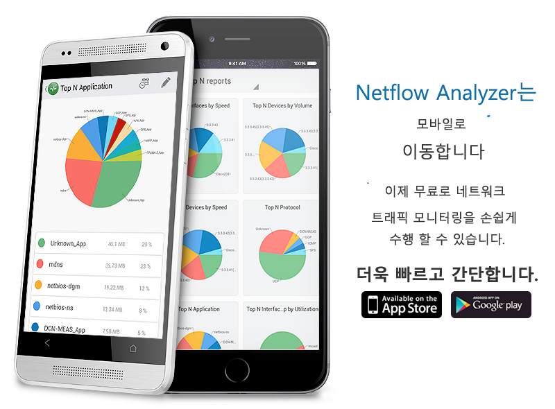NetFlow Analyzer iOS app and Android app