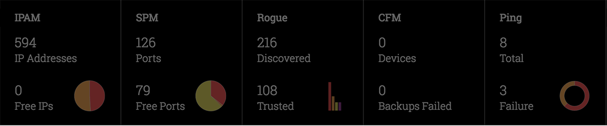 IP Address Management - ManageEngine OpUtils