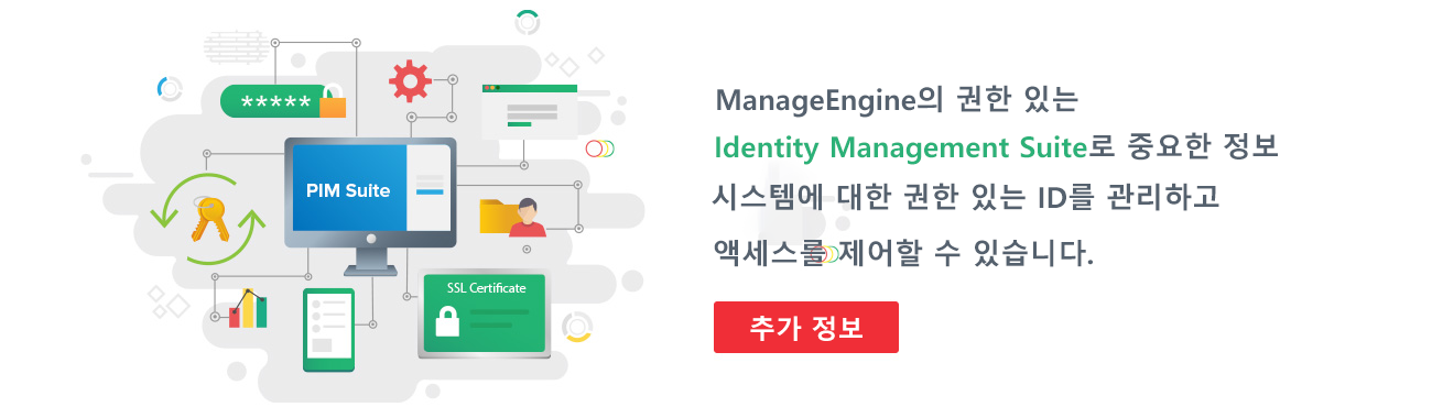 Complete Privileged Identity Management Suite