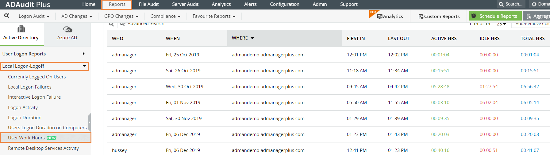 horas-de-trabajo-del-usuario