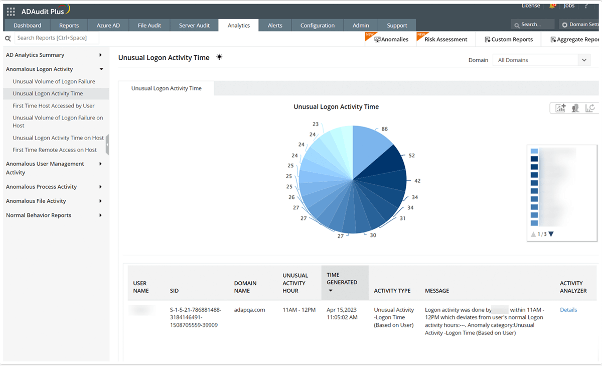 member-server-audit-ss-6