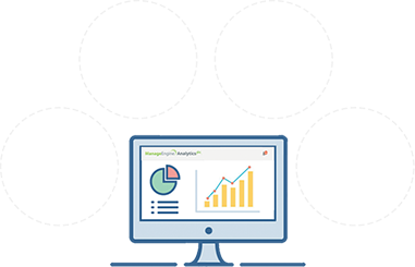 Analytics Plus extends self-service analytics IT operations customer support