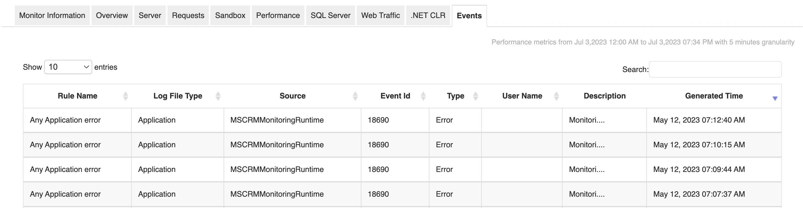 ManageEngine Applications Manager Dynamics CRM Events