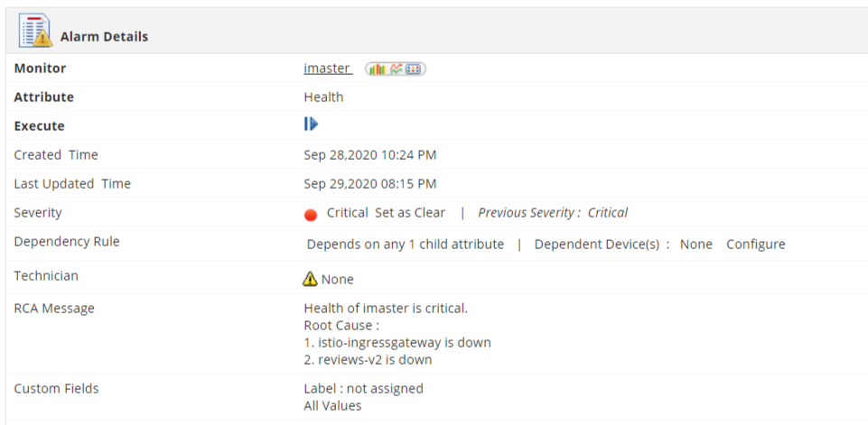 Dashboard de detalles de alarmas monitoreo de Istio - Applications Manager