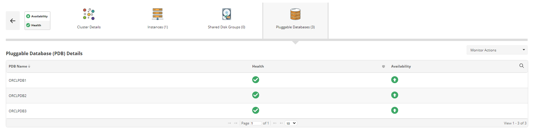 Dashboard de bases de datos conectables (PDB) con Applications Manager