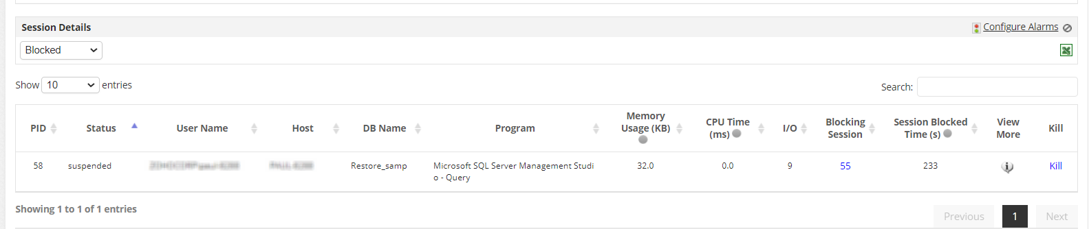 Dashboard para identificar las sesiones bloqueadas de servidores MSSQL con Applications Manager