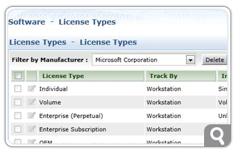 Gestión de licencias de software con la gestión de activos - AssetExplorer de ManageEngine