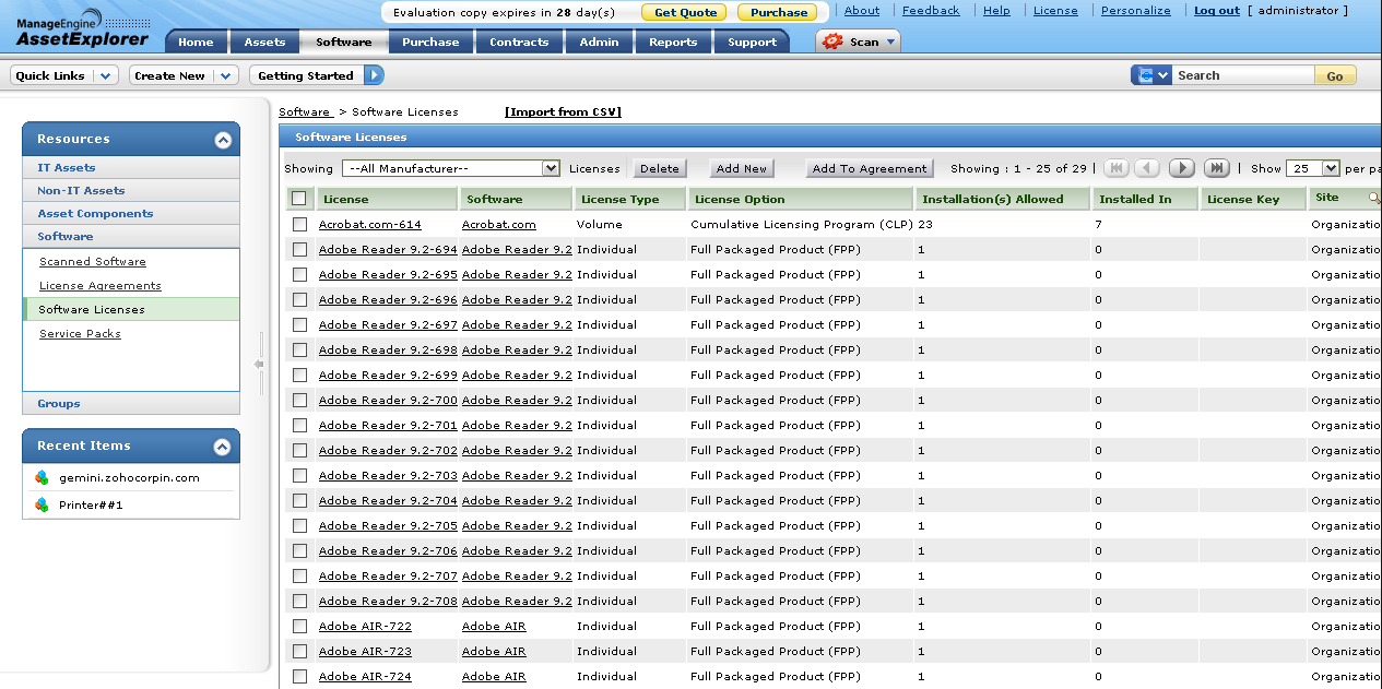 Seguimiento de licencias de software Cumplimiento de licencias de
