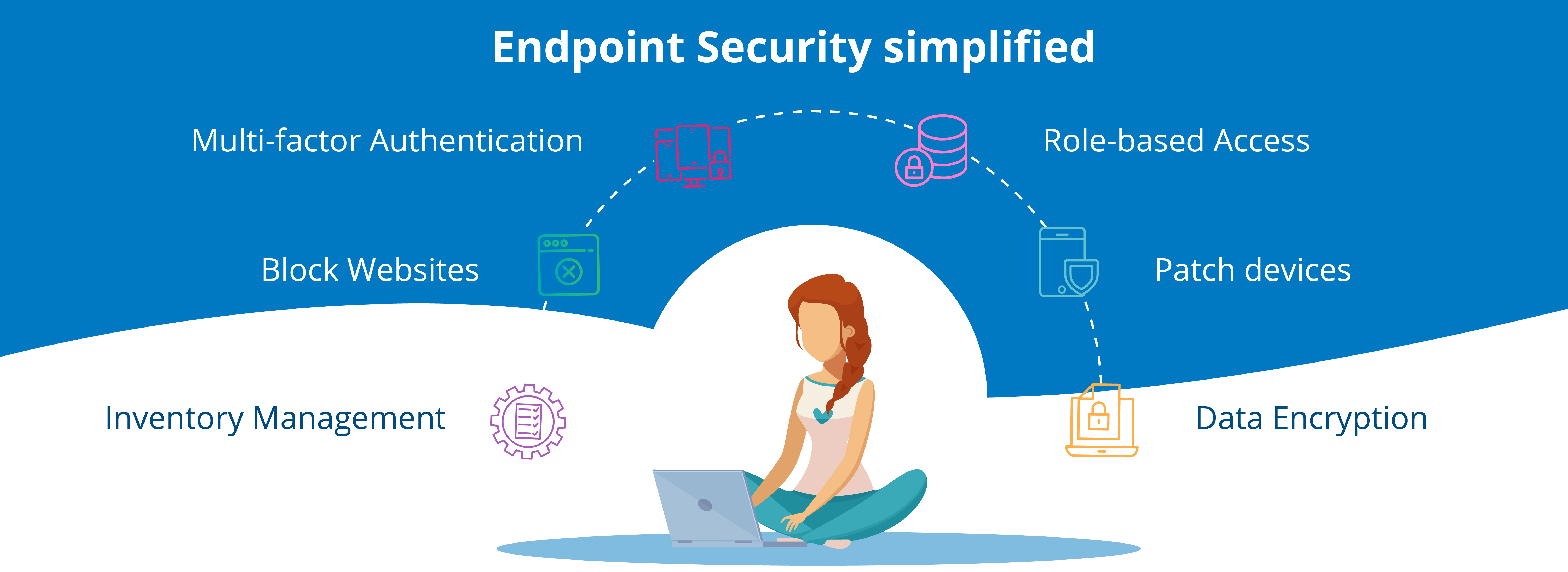 endpoint security assignment status conflict