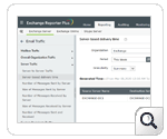 Dashboard de informes del plazo de entrega basado en el servidor - ManageEngine Exchange Reporter Plus