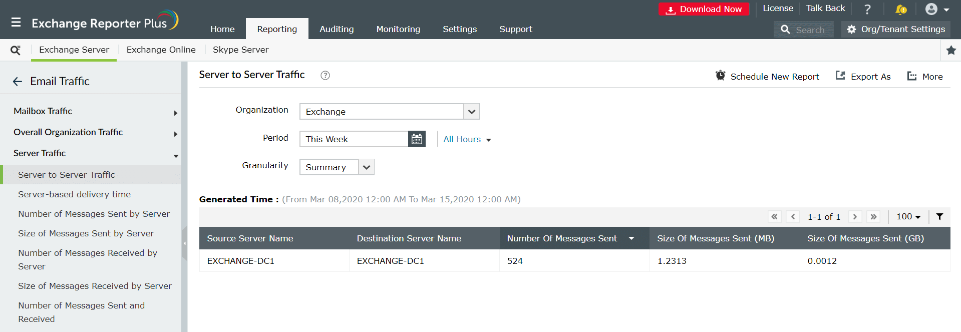 Dashboard de informes de tráfico de servidor a servidor - ManageEngine Exchange Reporter Plus
