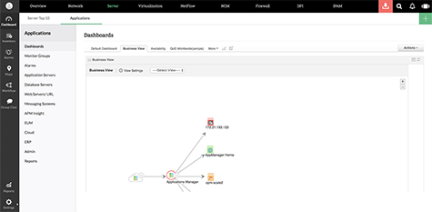 Applications Management