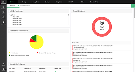 Network Configuration Management