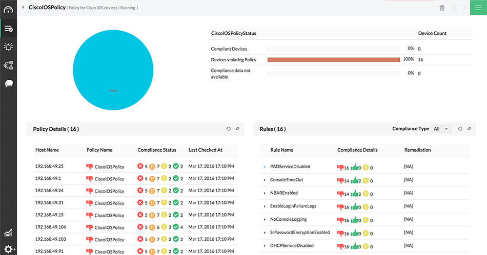 Monitoreo de cumplimiento - ManageEngine OpManager Plus