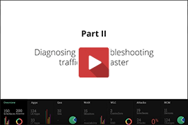 Diagnosing and troubleshooting traffic issues faster: NetFlow Analyzer training Part II