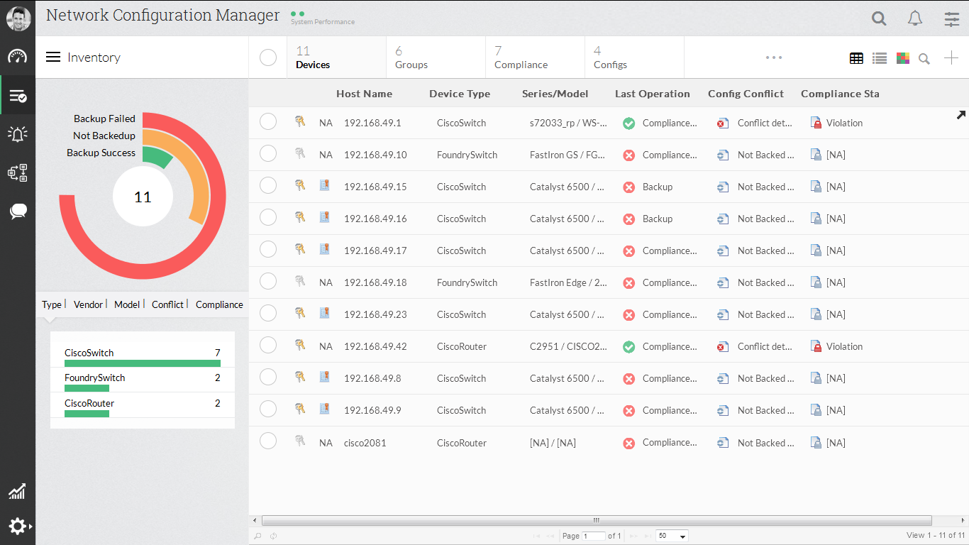Informative Inventory