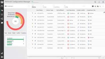 Multi-vendor Support
