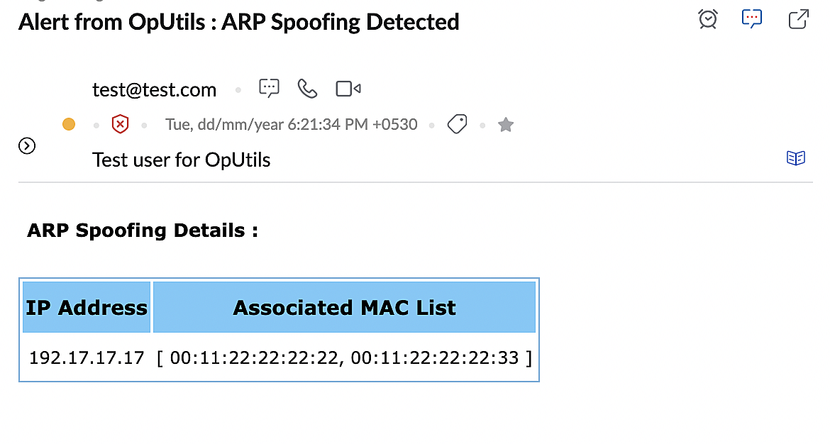 Alertas de detección de ARP Spoofing
