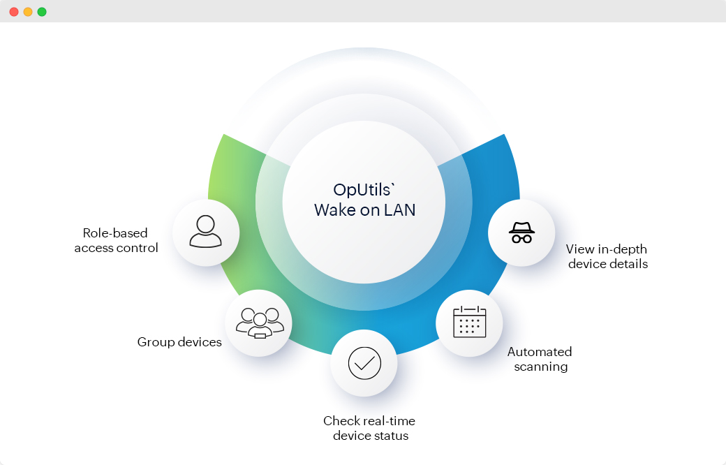 Wake on LAN en OpUtils