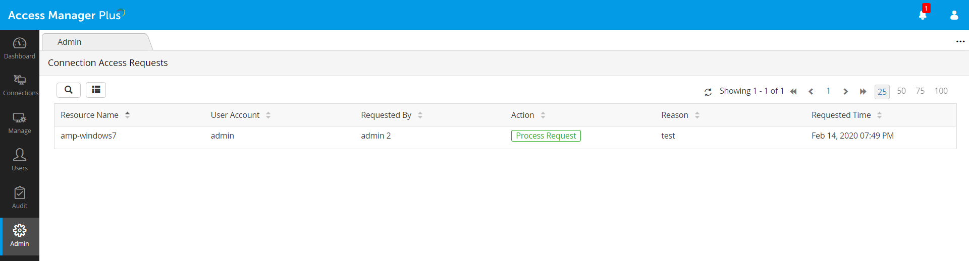 Dashboard de opciones de administación para aprobar o rechazar solicitudes de acceso con Access Manager Plus