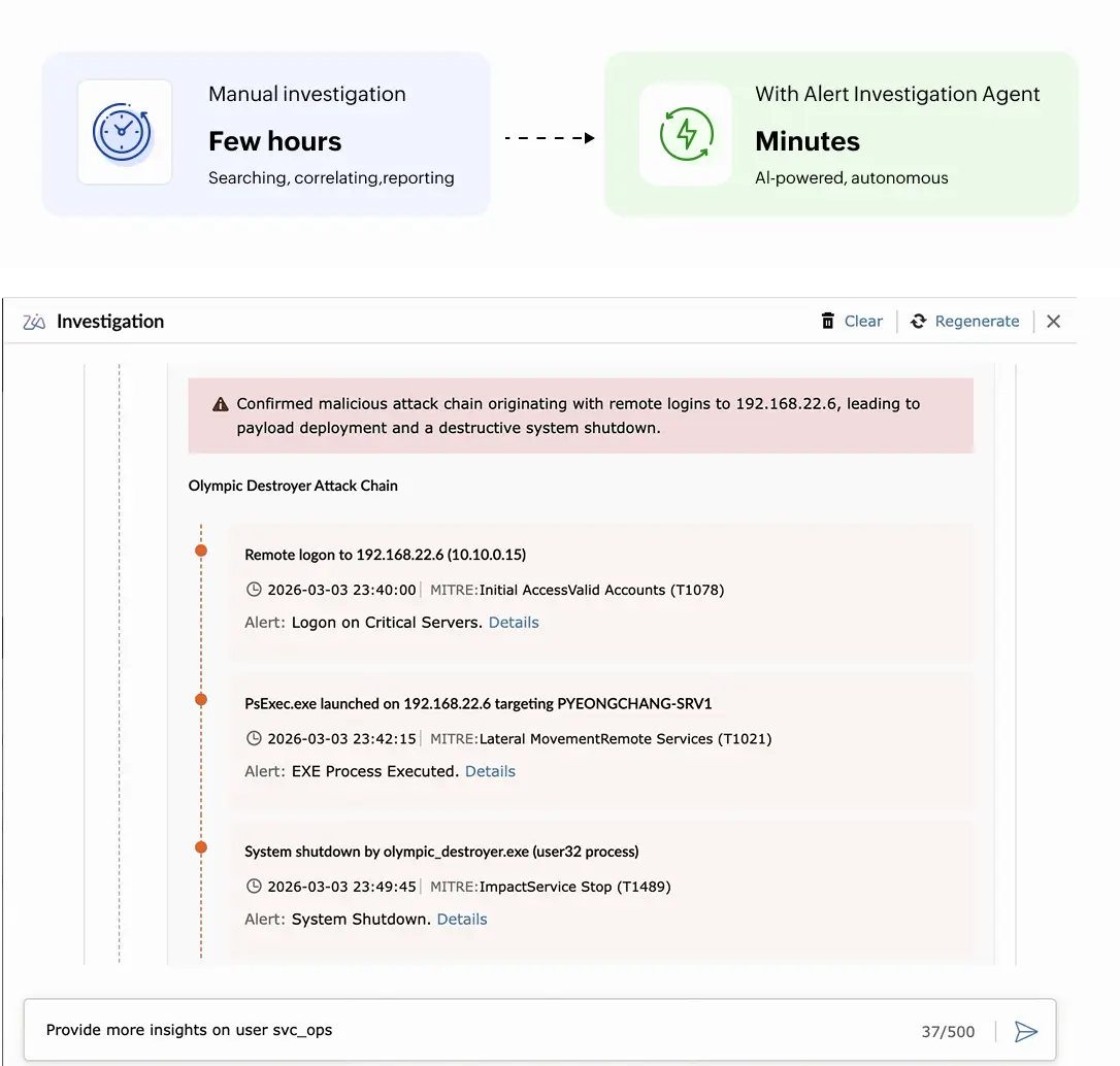 A built-in AI agent that works like your best analyst