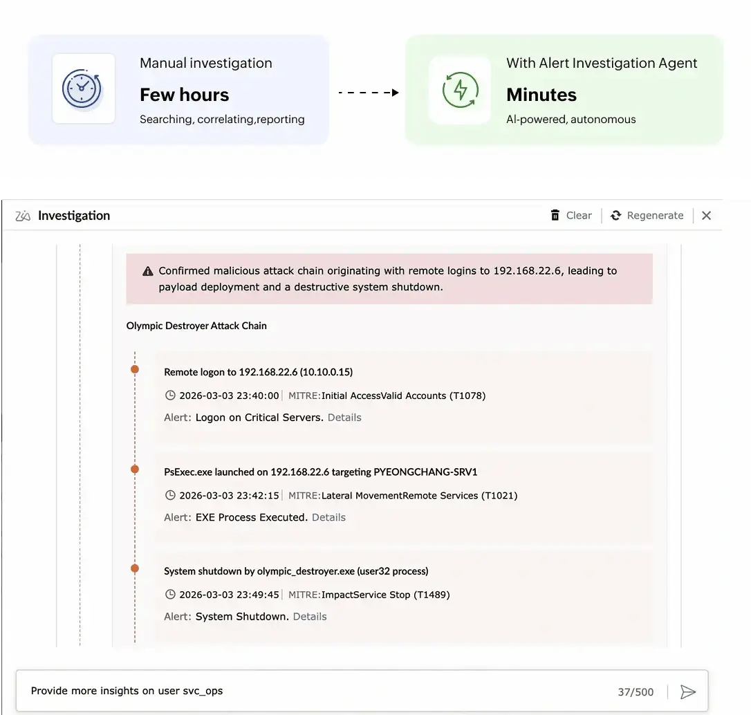Alert Correlation Agent attack chain view