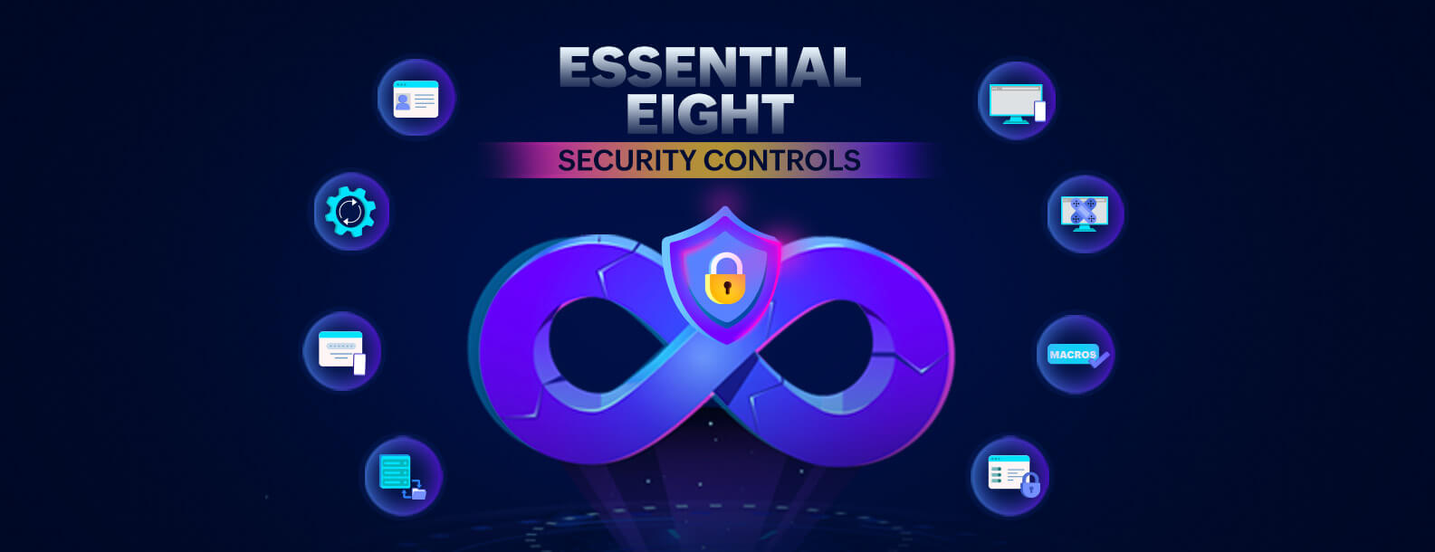 Essential Eight explained: ACSC's key security controls for organizational cybersecurity