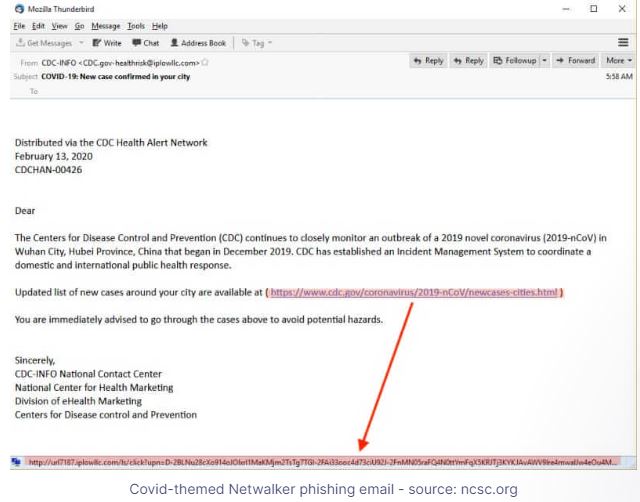 Covid-themed Netwalker phising email