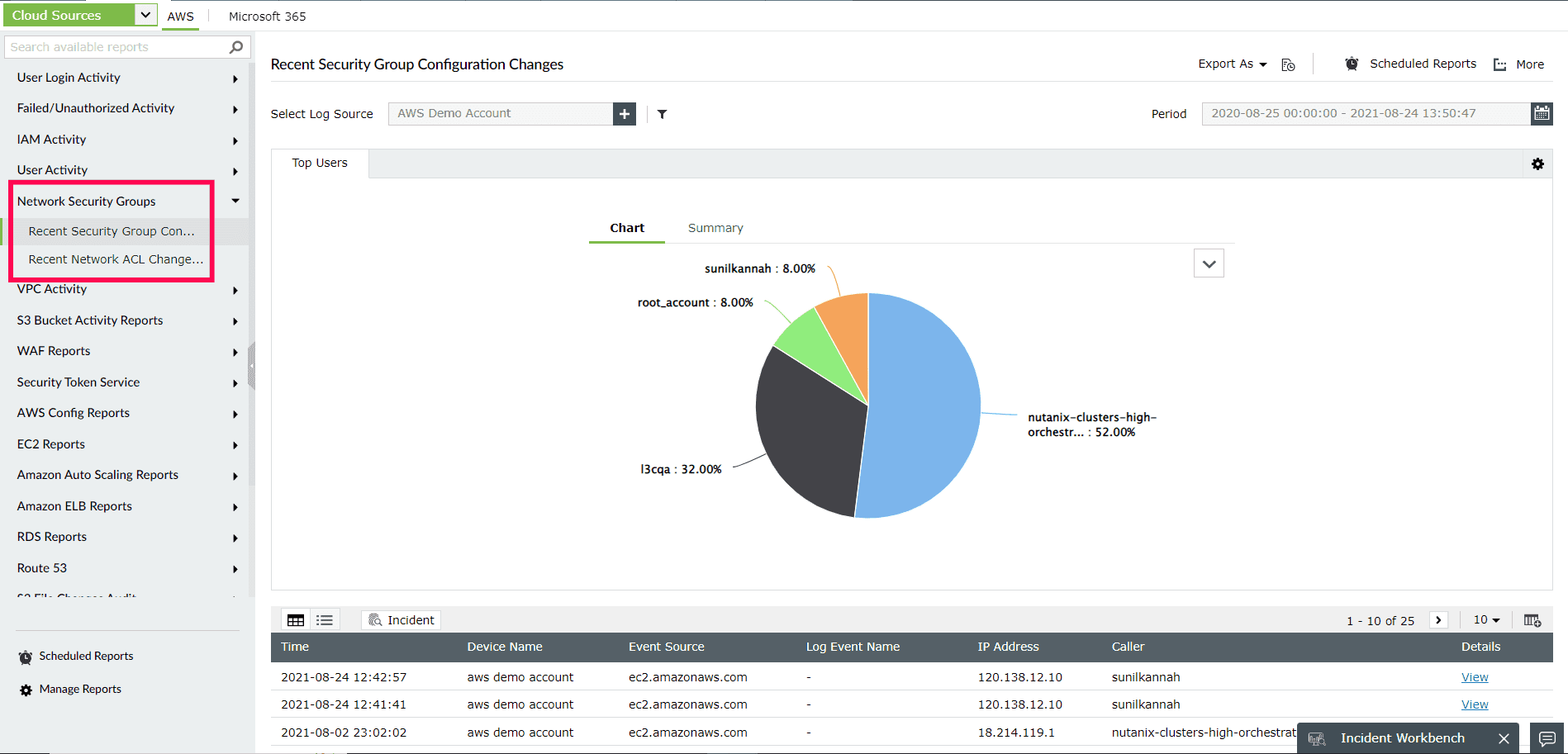 How to monitor Amazon VPC with ManageEngine Log360