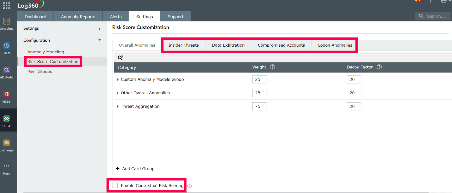 UEBA use cases catered to by Log360