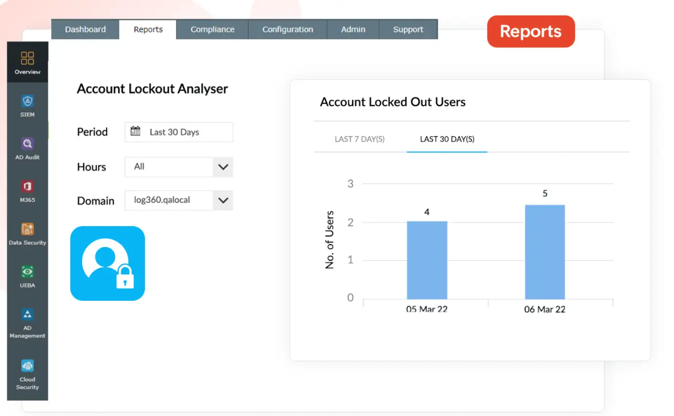 Investigate Active Directory account lockouts with Log360's lockout analyzer