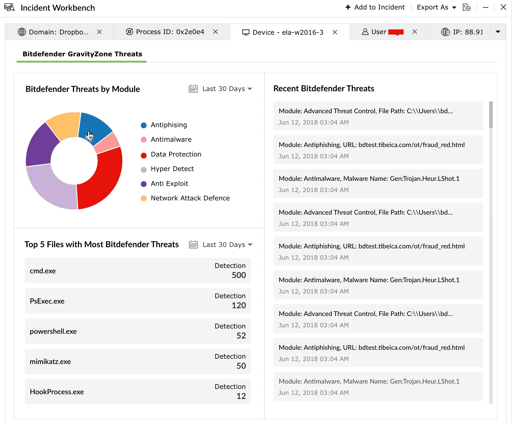 Bitdefender GravityZone