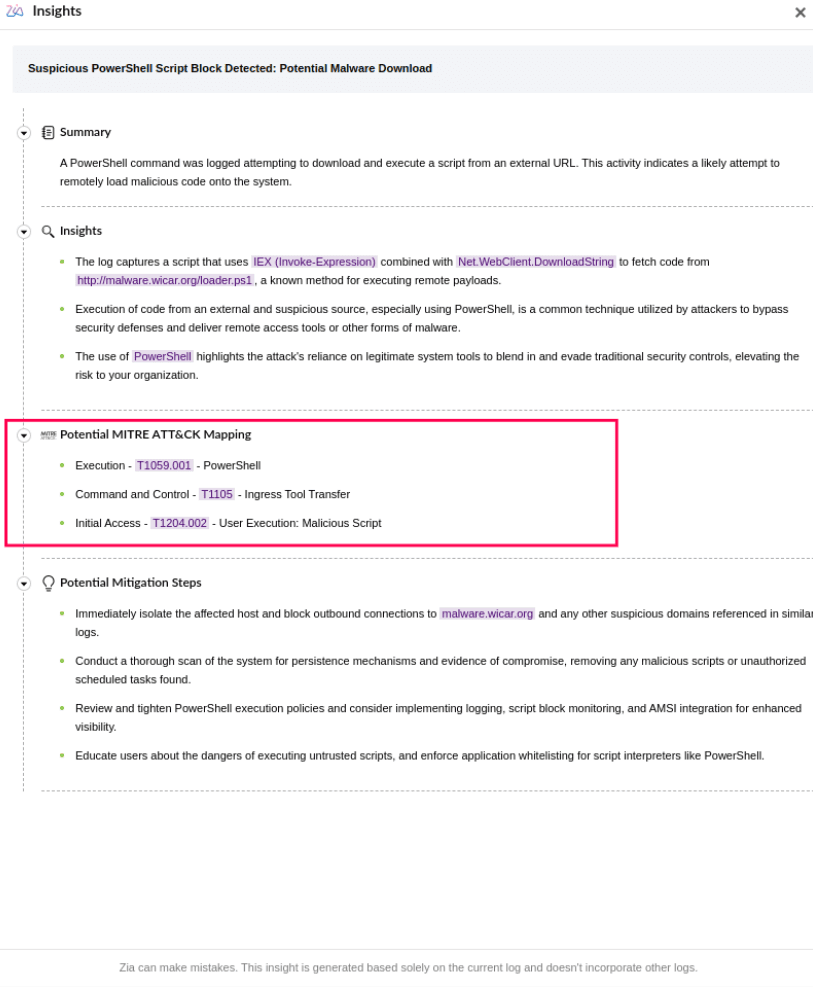 Mapped MITRE ATT&CK® techniques by Zia Insights