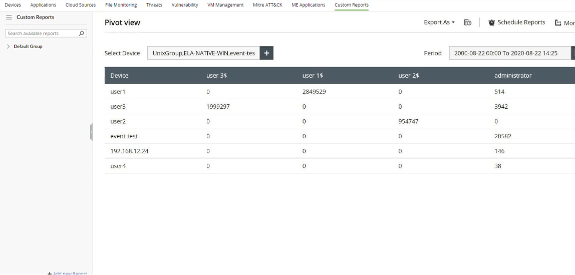 summary-view-criteria