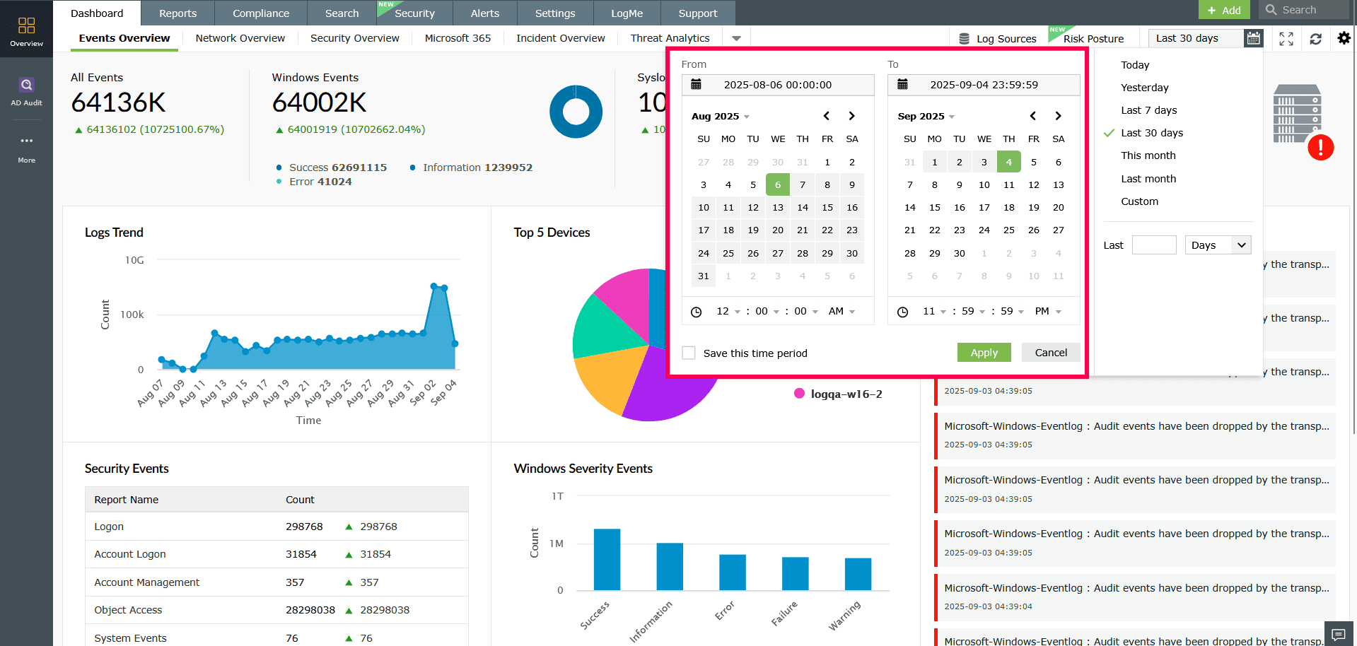 Customize Dashboard Views