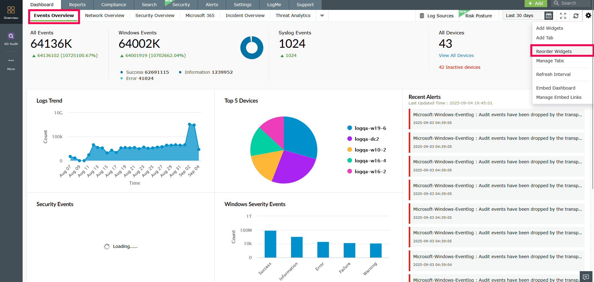 Customize Dashboard Views