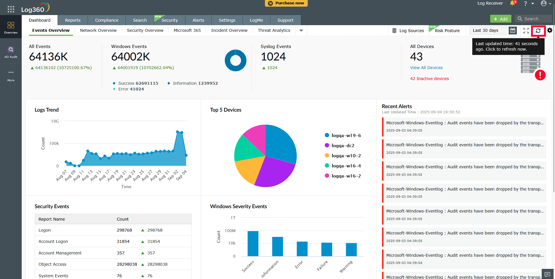 Refreshing the dashboard