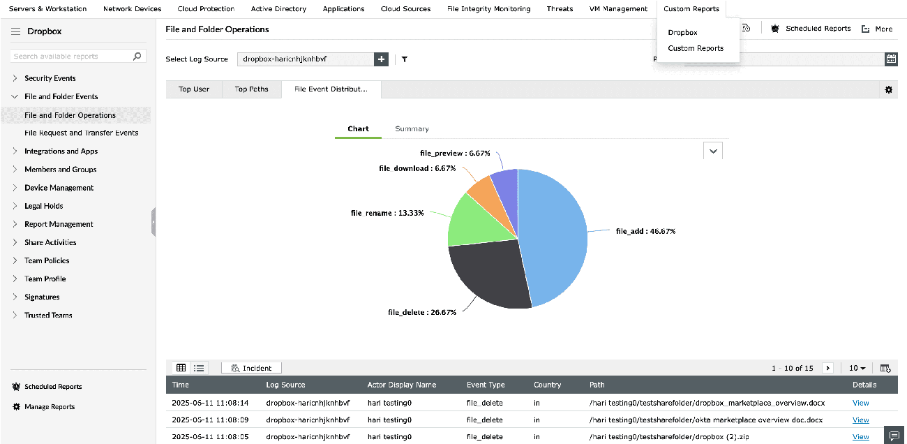 Viewing Dropbox reports
