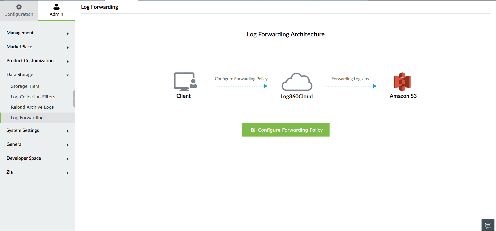 Log forwarding
