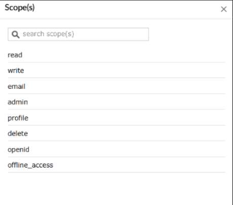 Viewing list of authorized scopes