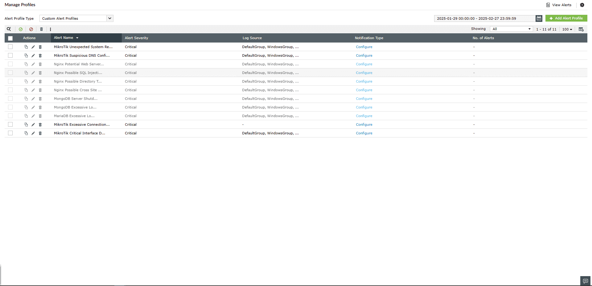 Nginx overview
