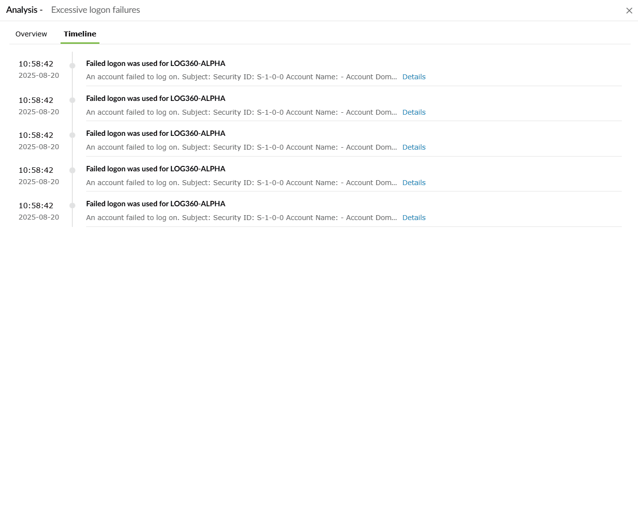 Security dashboard widgets