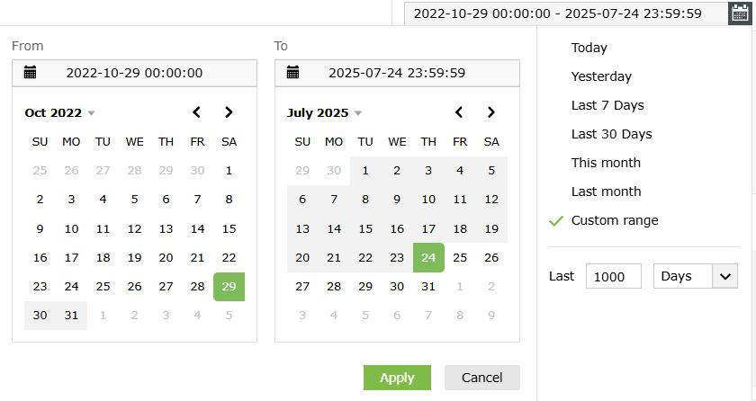 Security dashboard widgets